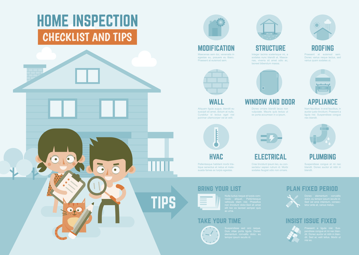 Ottawa Home Inspections Home Inspection Cost